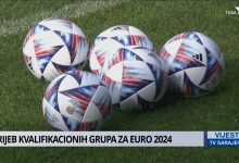 Photo of Žrijeb kvalifikacionih grupa za EURO 2024