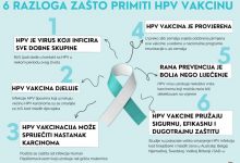 Photo of U KS preostalo još 300 HPV vakcina