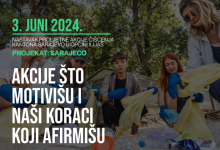 Photo of Ilijaš je naredna općina za proljetnu akciju čišćenja KS “Sarajeco”